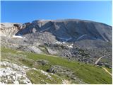 Rifugio Pederü - Croda del Beco / Seekofel